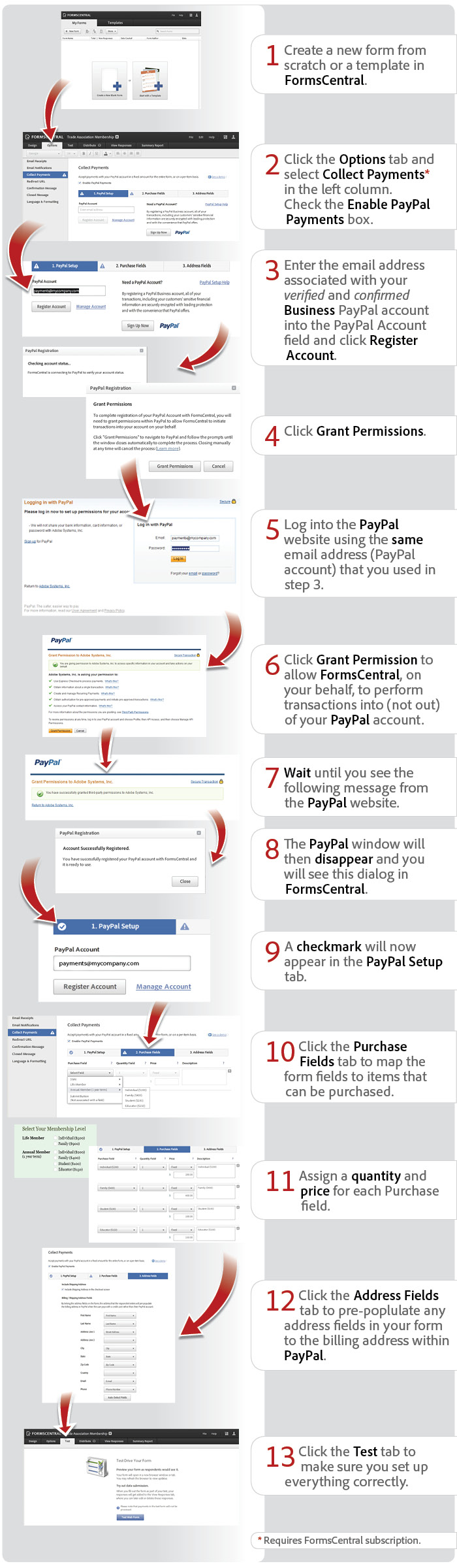 Online forms and PayPal, web forms and PayPal Adobe FormsCentral
