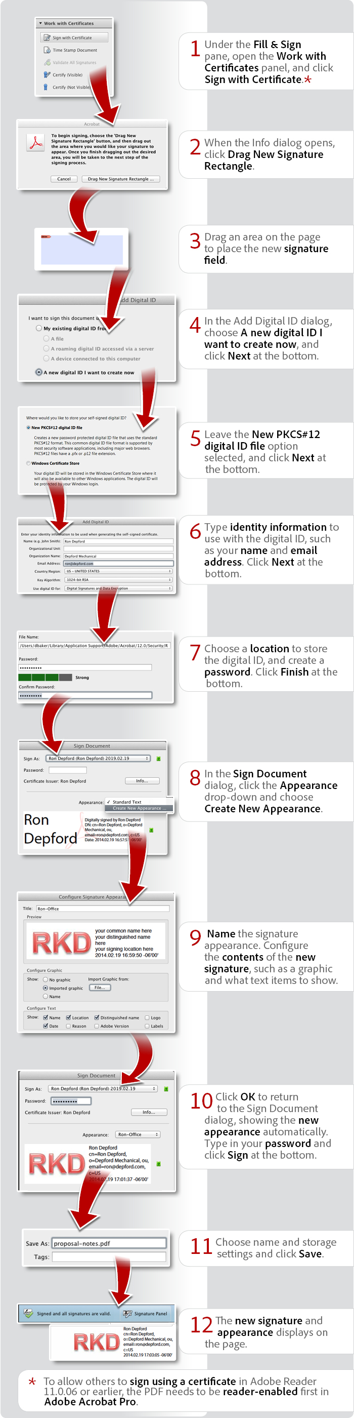 adobe sign and fill function