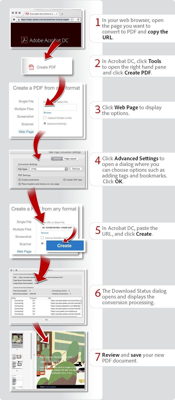 Convert web page to pdf - polestation